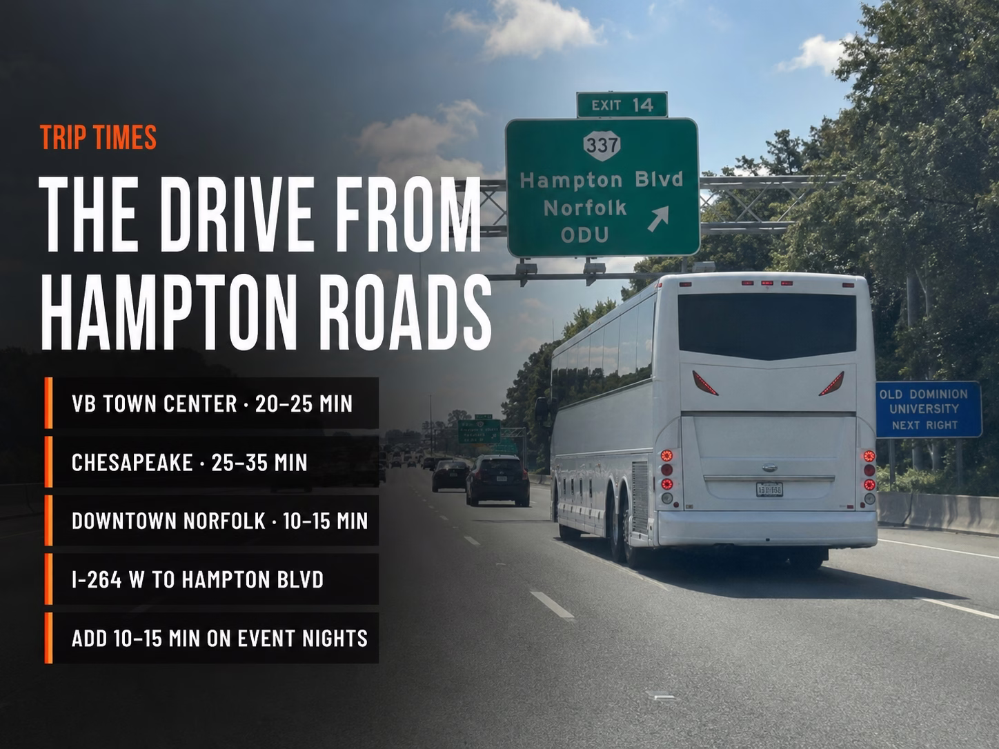 Blog Chartway Arena Drive Times
