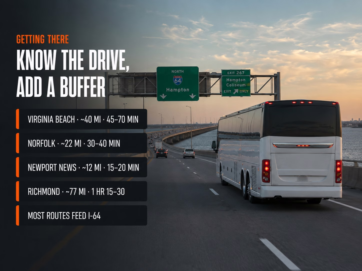 Blog Hampton Coliseum Drive Times