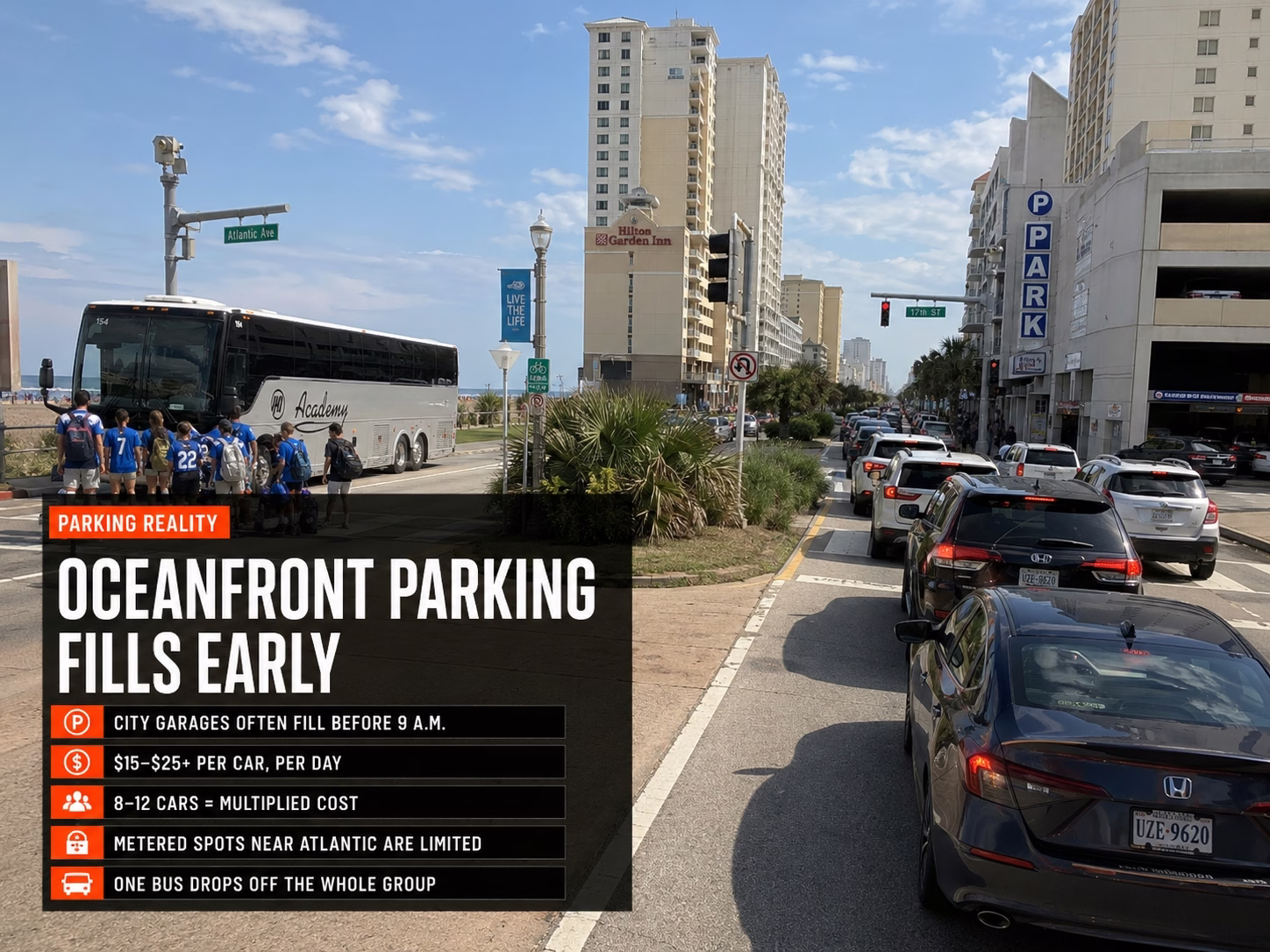 Blog Nassc Virginia Beach Parking