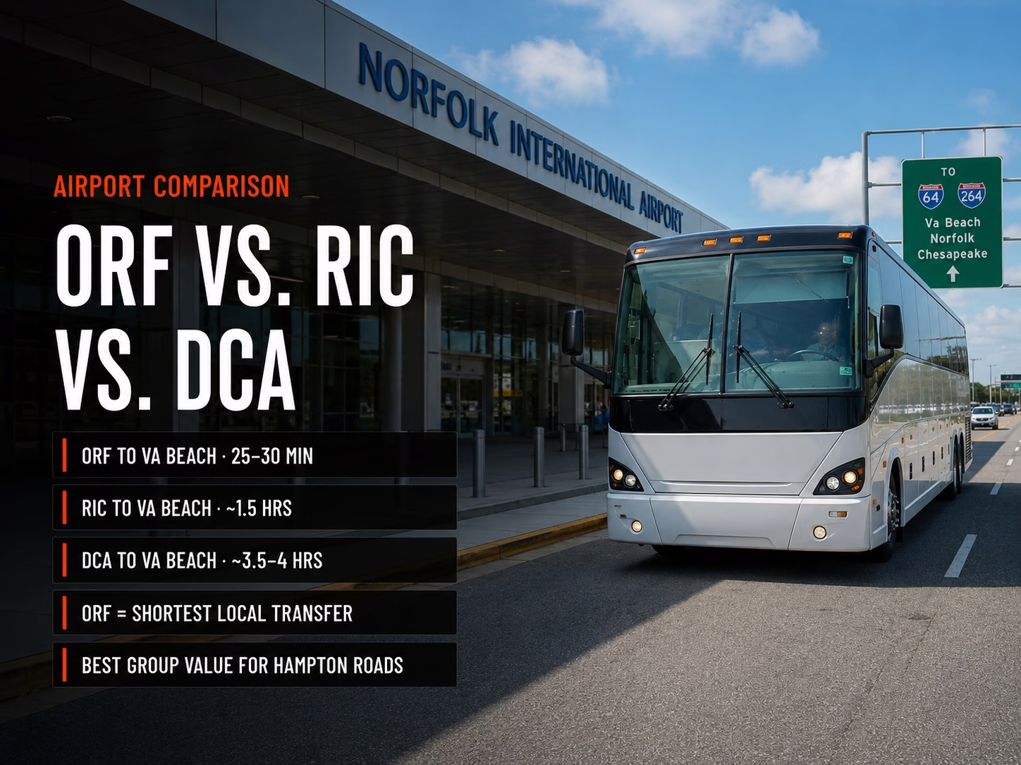 Norfolk International Airport (ORF) Shuttle Guide