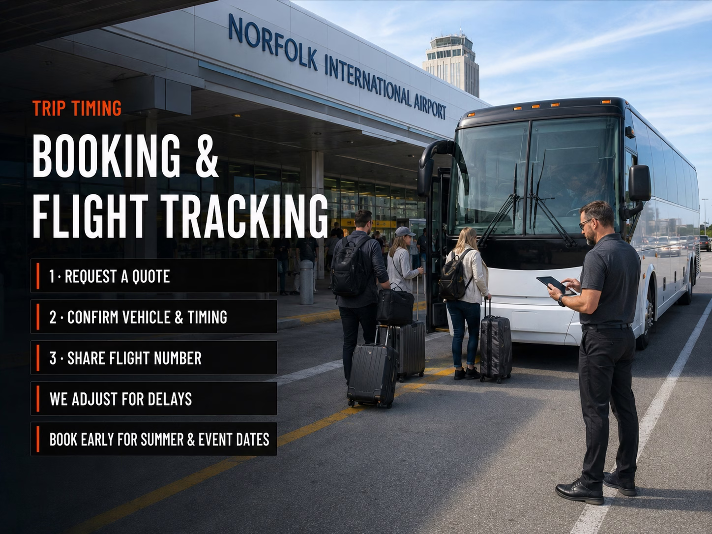 Blog Orf Booking Flight Tracking
