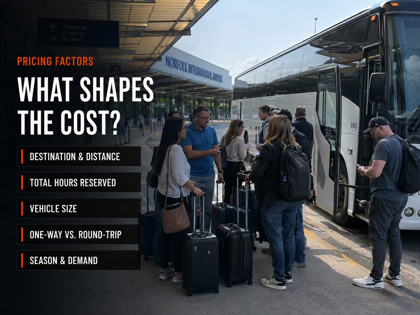 Blog Orf Cost Factors