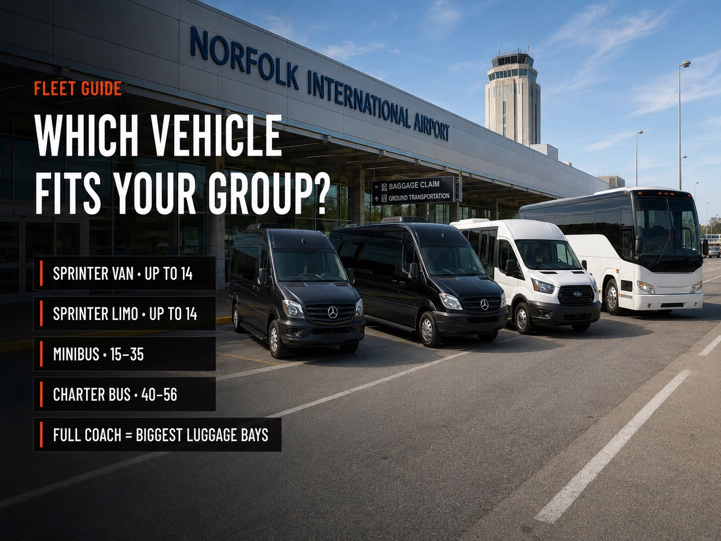Blog Orf Vehicle Guide