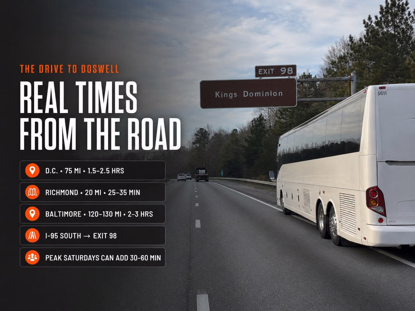 Blog Rent Bus To Kings Dominion Drive Times