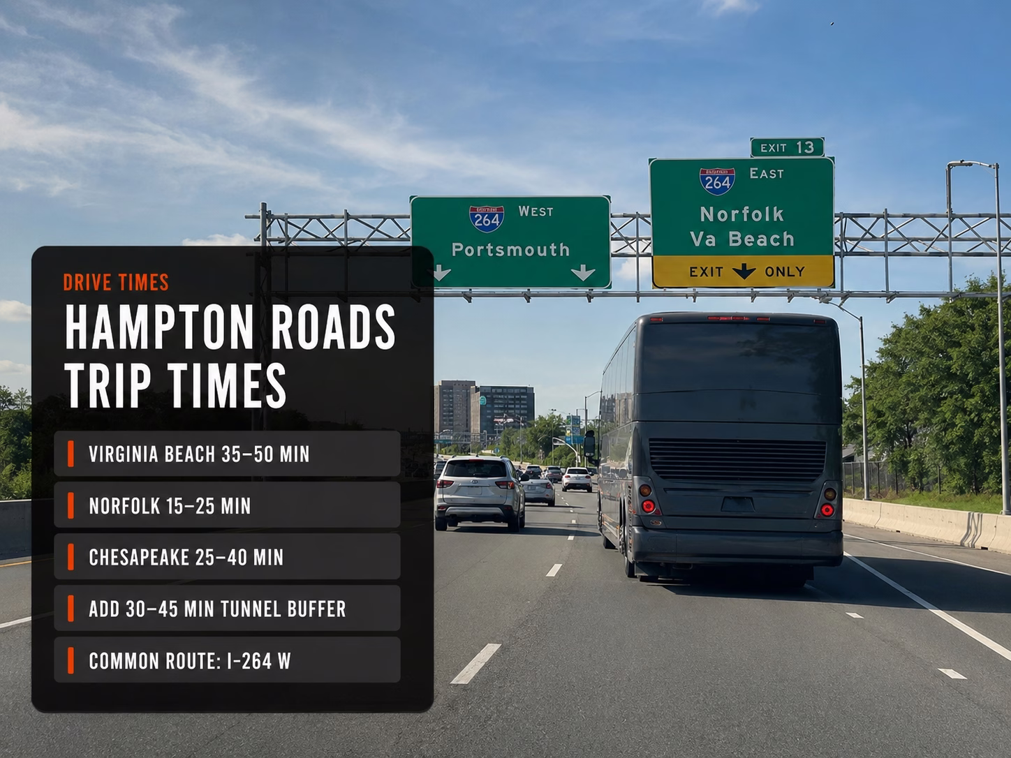 Blog Rivers Casino Portsmouth Drive Times