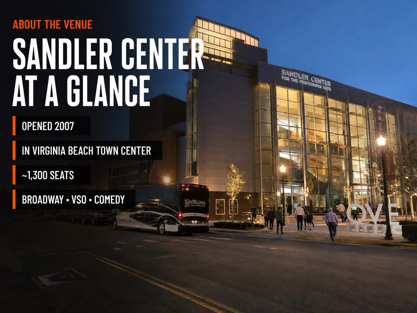 Blog Sandler Center About The Venue