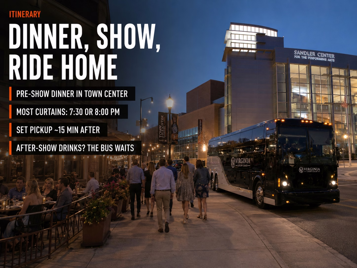 Blog Sandler Center Itinerary