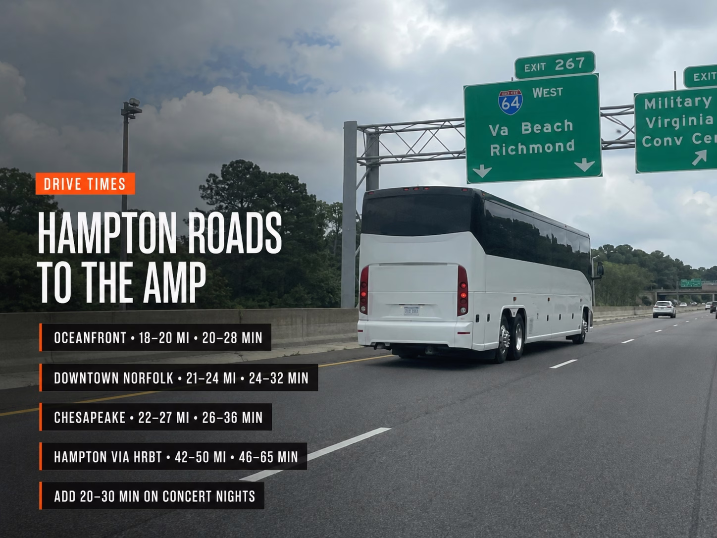 Blog Veterans United Home Loans Amphitheater Drive Times