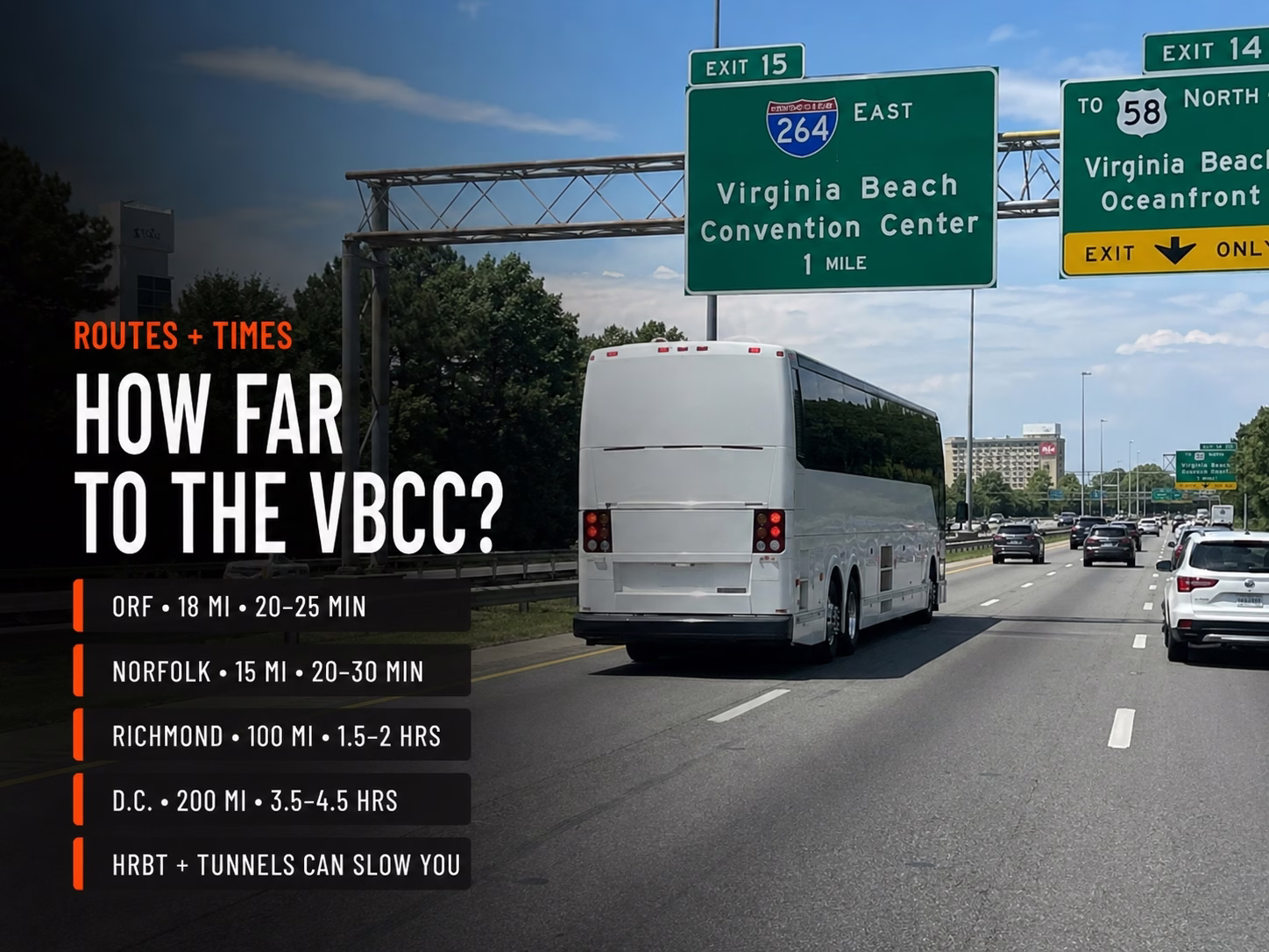 Blog Virginia Beach Convention Center Drive Times