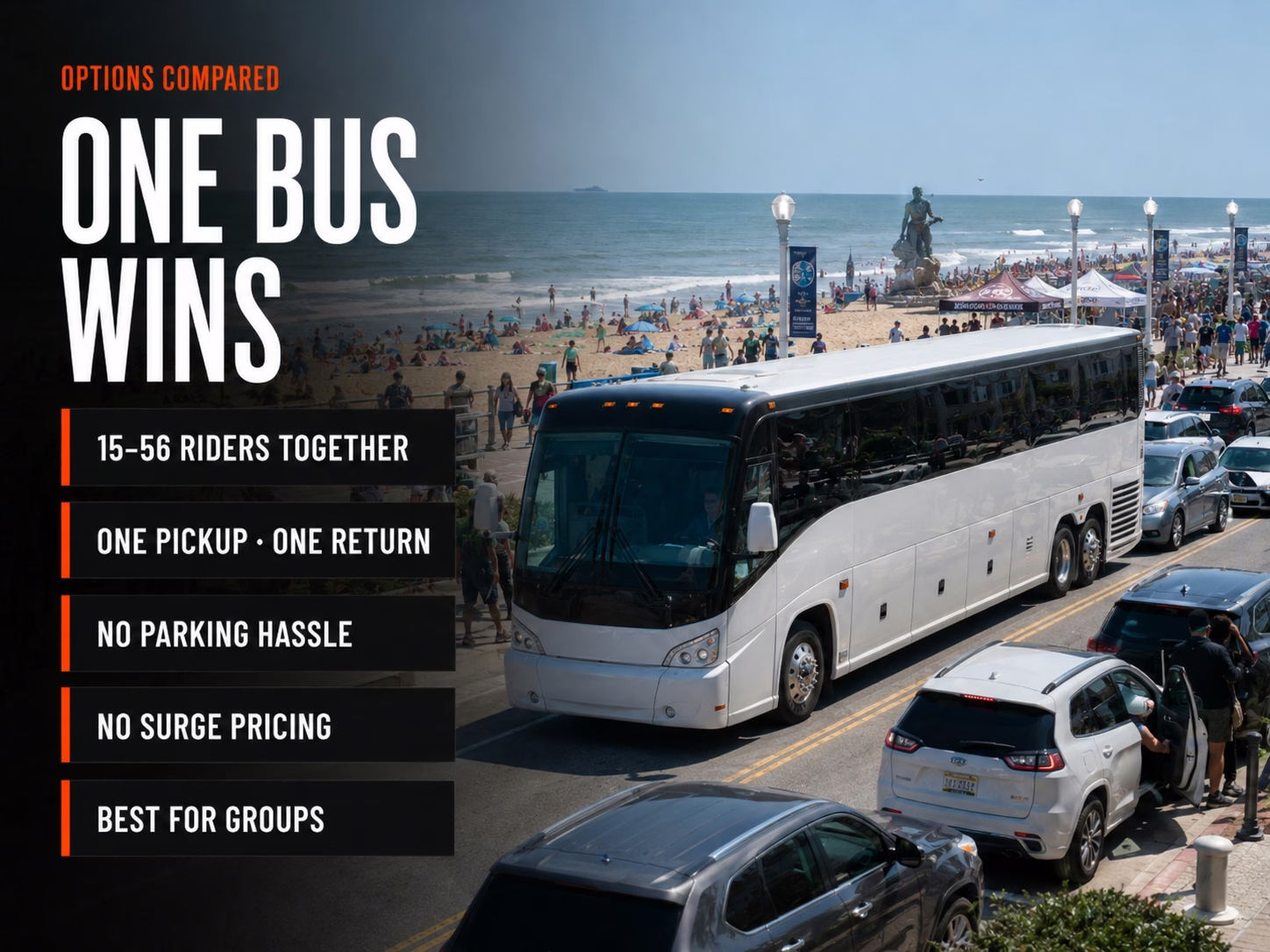 One charter bus for the ECSC versus multiple cars, rideshares, and separate parking