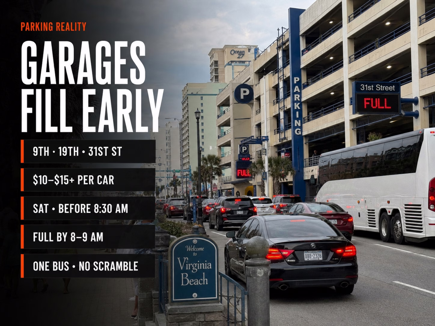 Full parking garage sign near the Virginia Beach Oceanfront during ECSC weekend